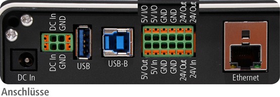 SoundCam Ultra 3 Sensor Anschlüsse