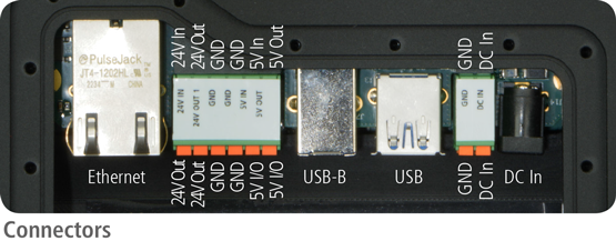 SoundCam 3 Sensor connectors